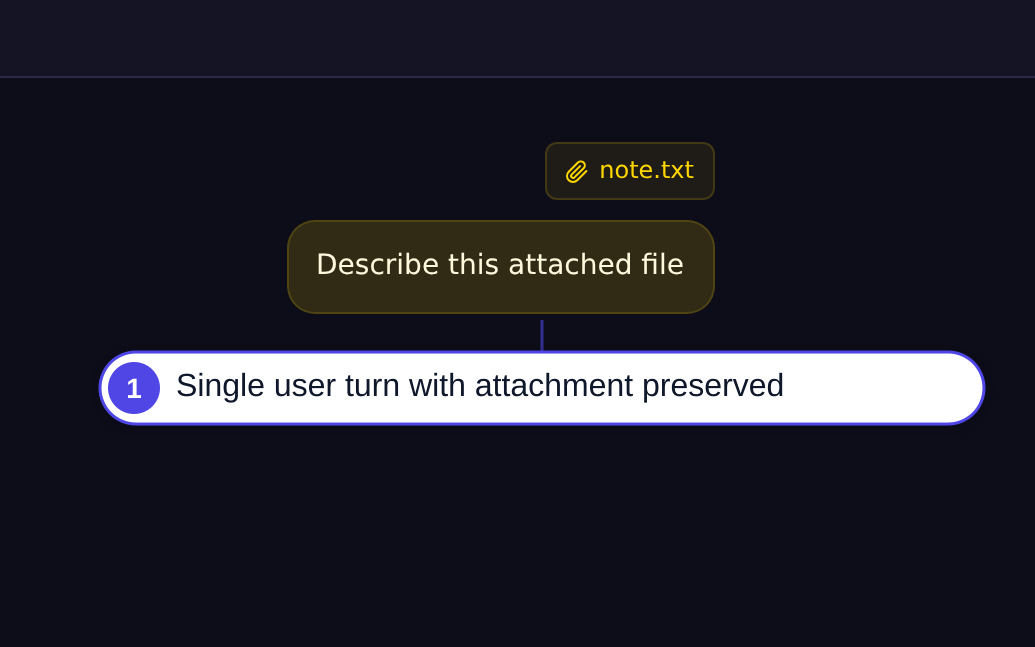 Regenerate a chat response